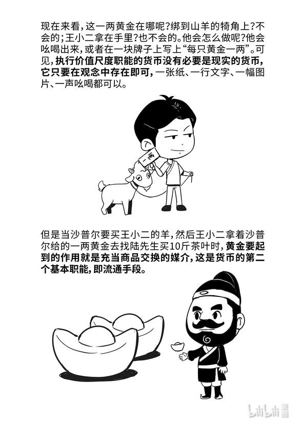 12 货币的职能