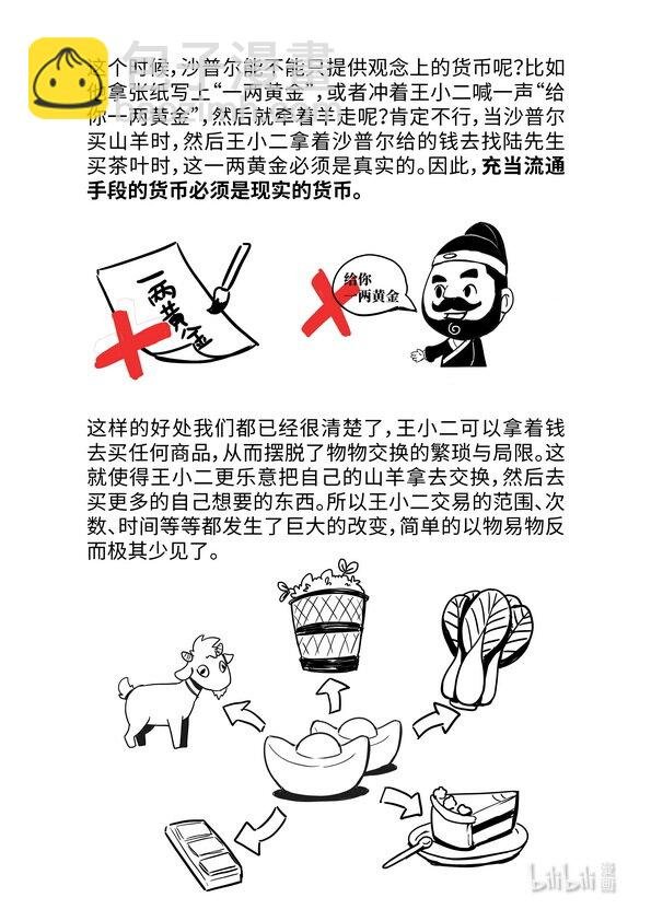12 货币的职能