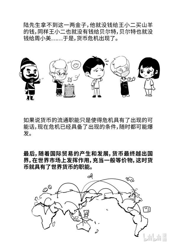 12 货币的职能
