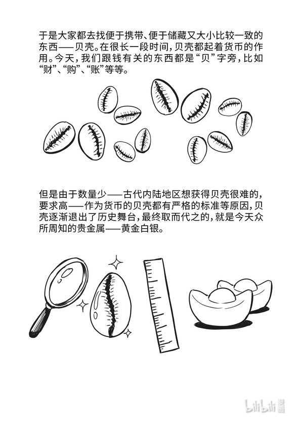 11 货币的形成