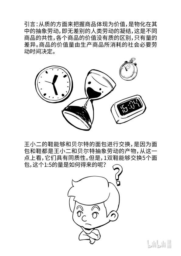 09 商品价值量的决定