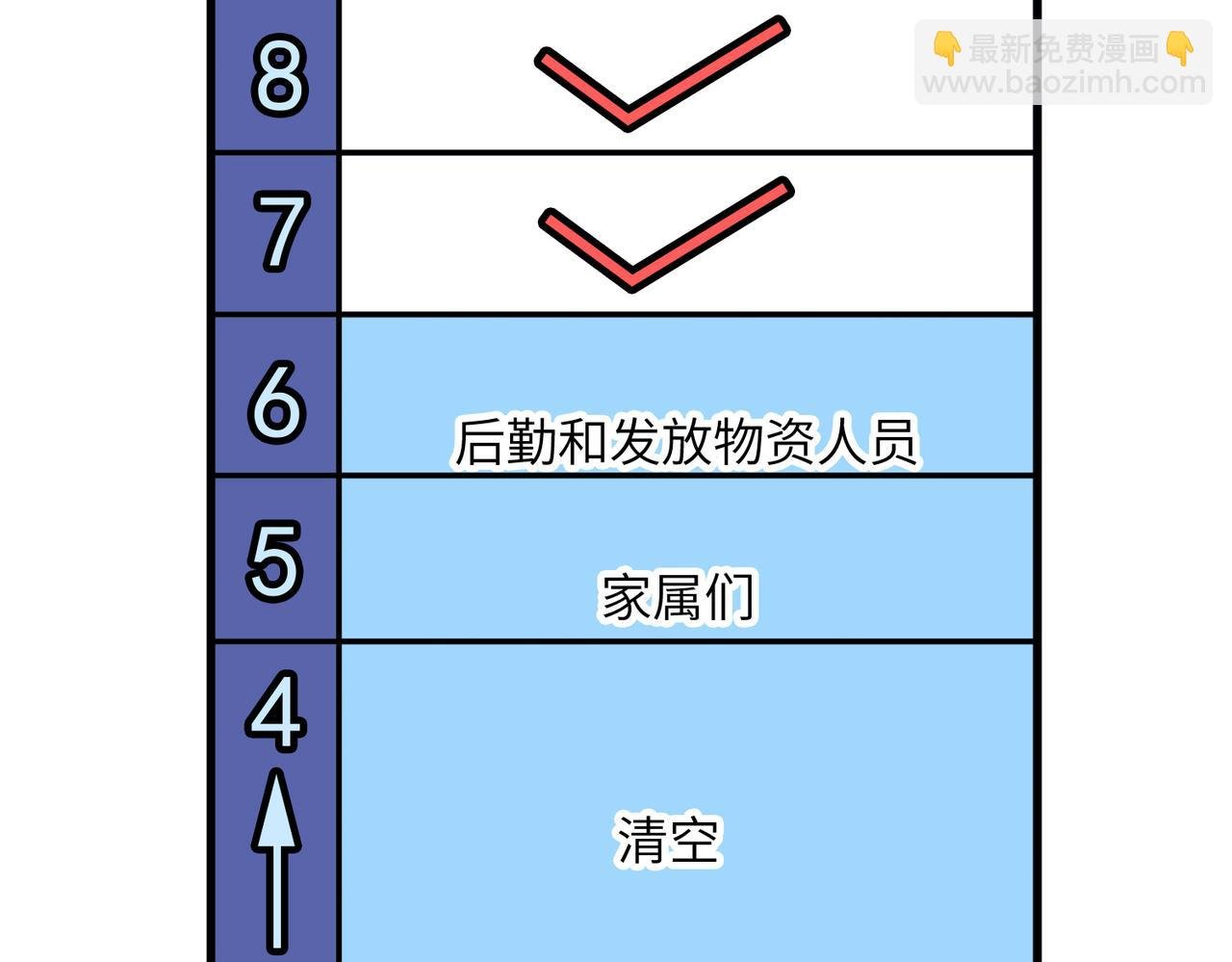 以牙还牙（2）