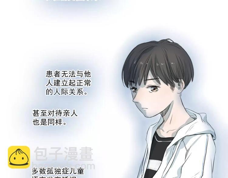 闵敢【奇奇】