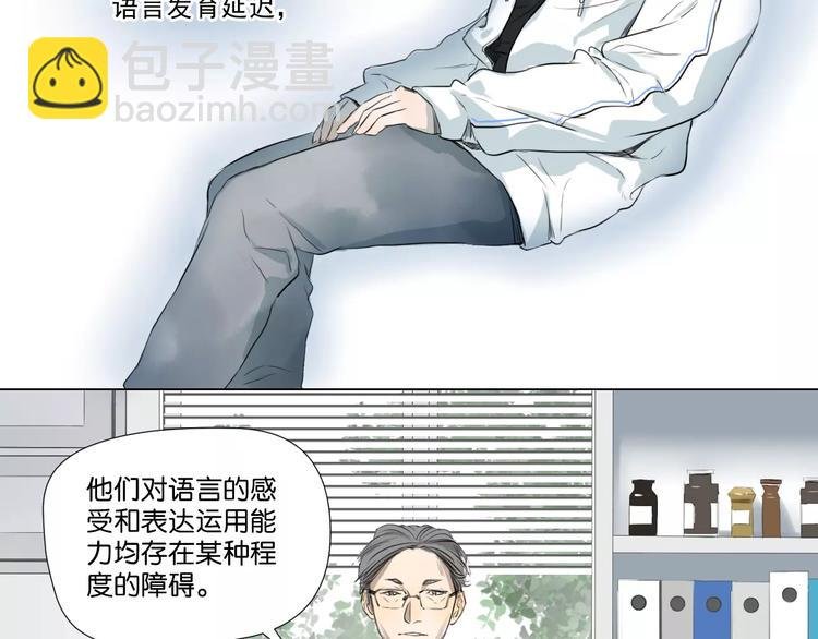 闵敢【奇奇】