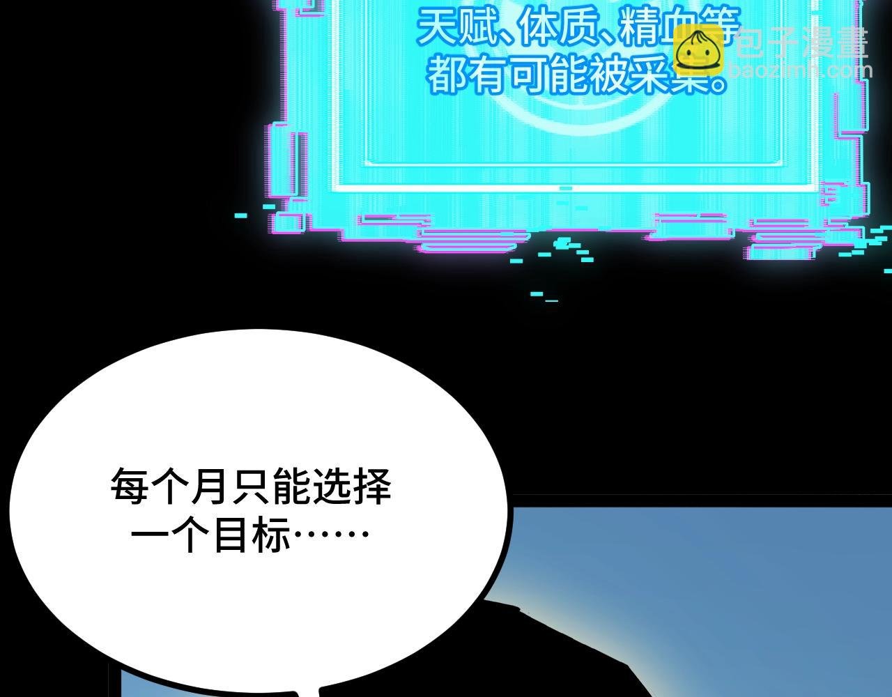 第2话 凶兽精血！锻体法！