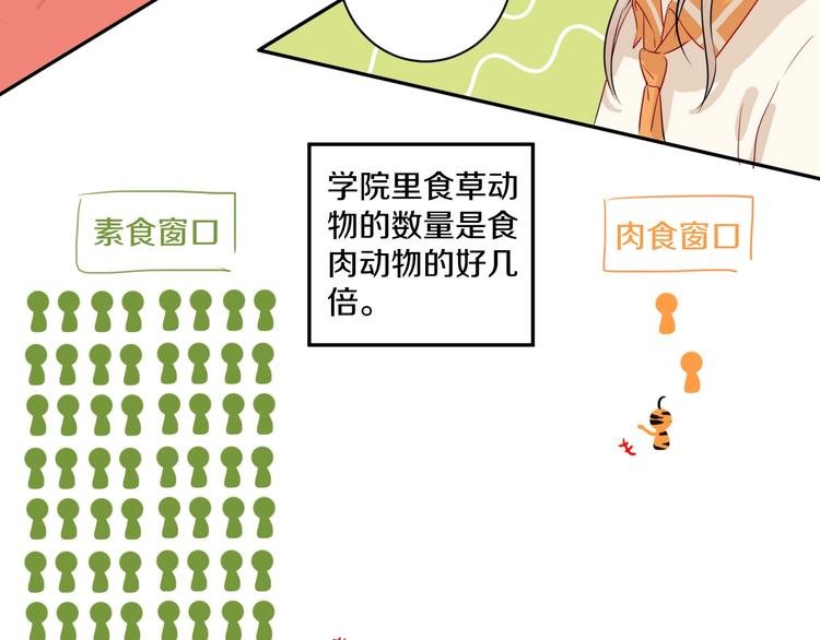 第7话 喜欢他的理由（上）