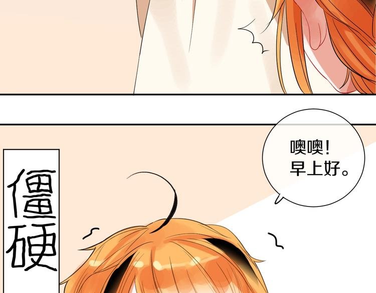 第5话 约会前一天