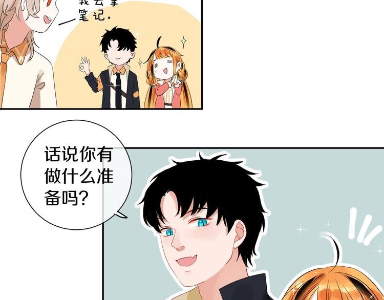 第5话 约会前一天