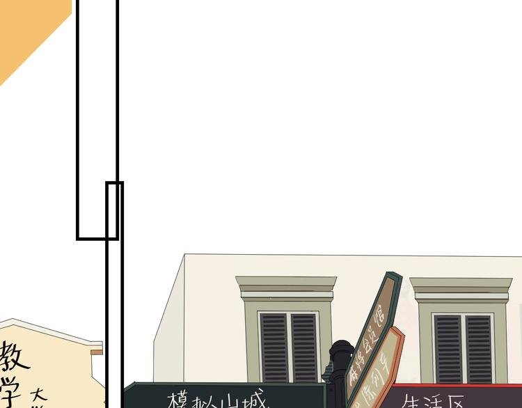 第5话 约会前一天