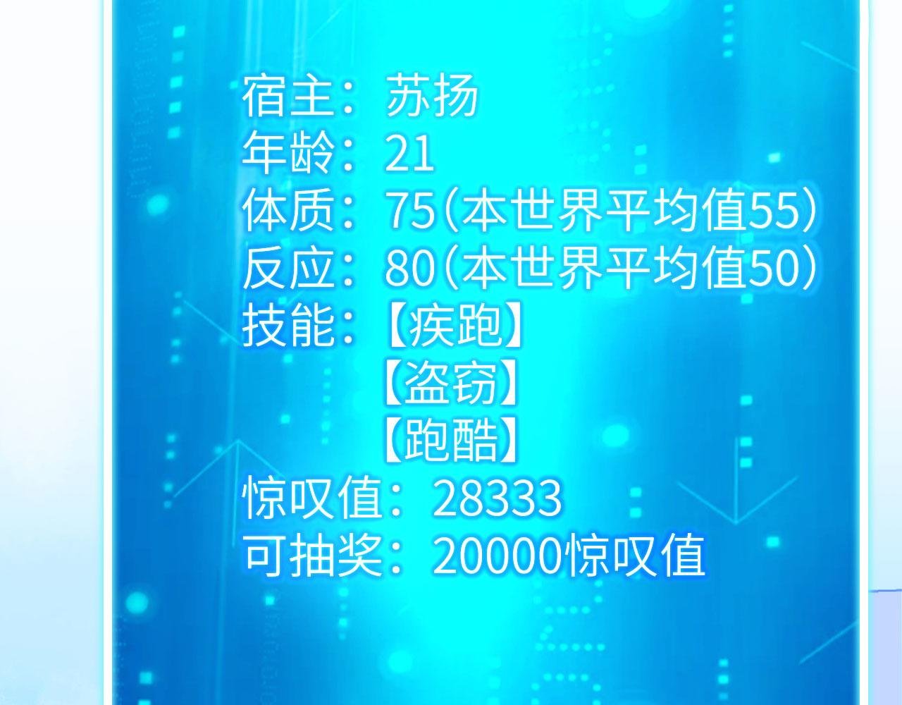 第6话 精英能力，觉醒！