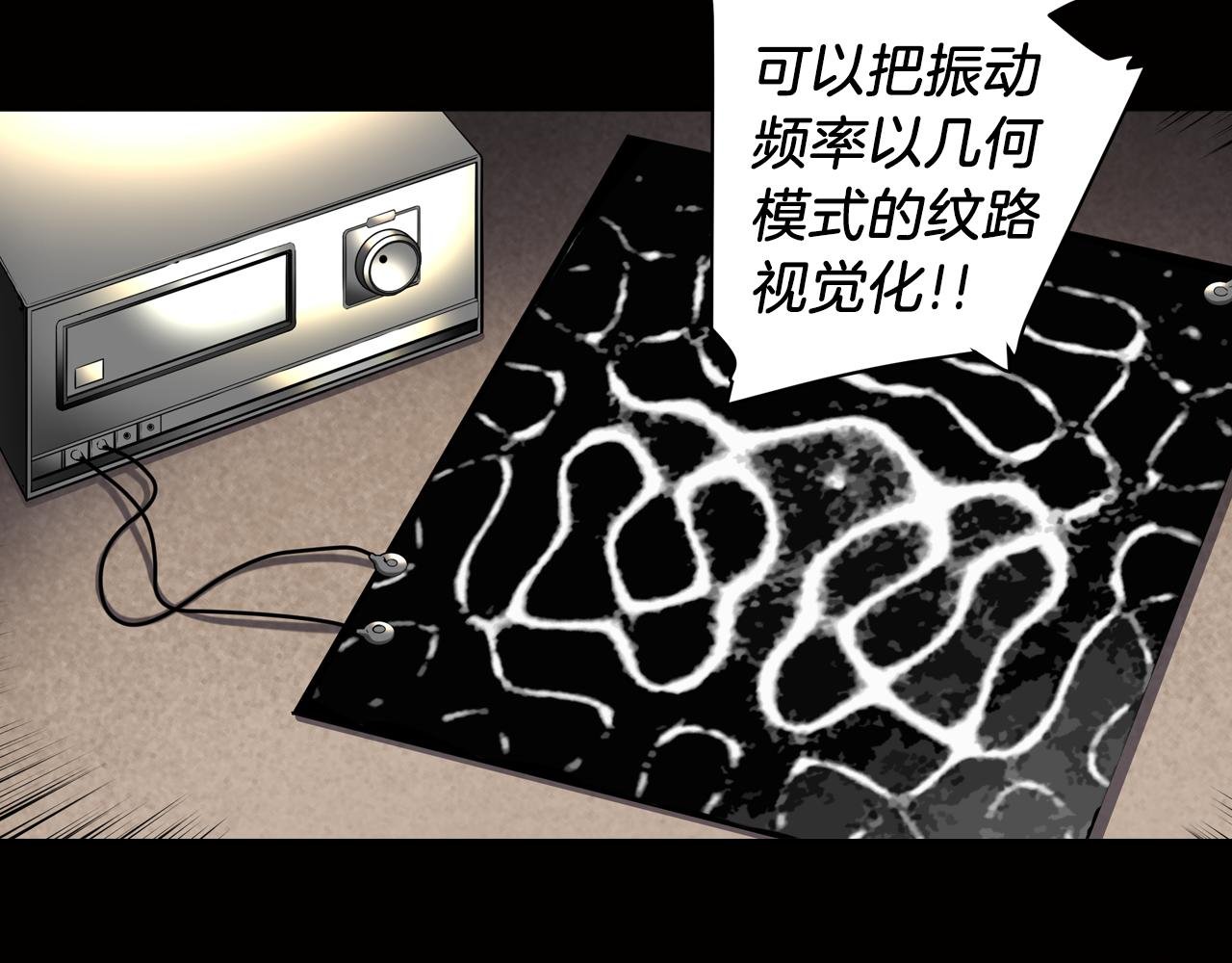 第27话 克隆人？