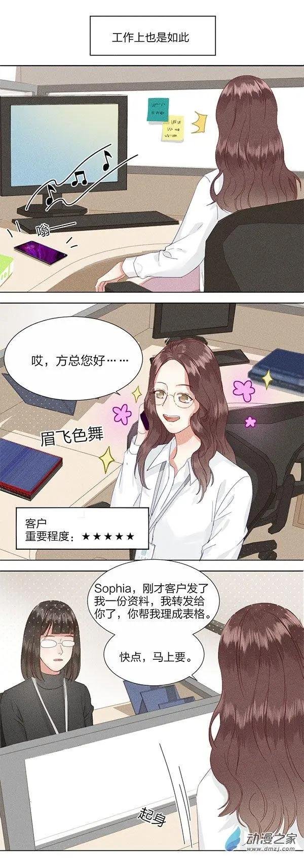 第15话 职场老油条的生存之道