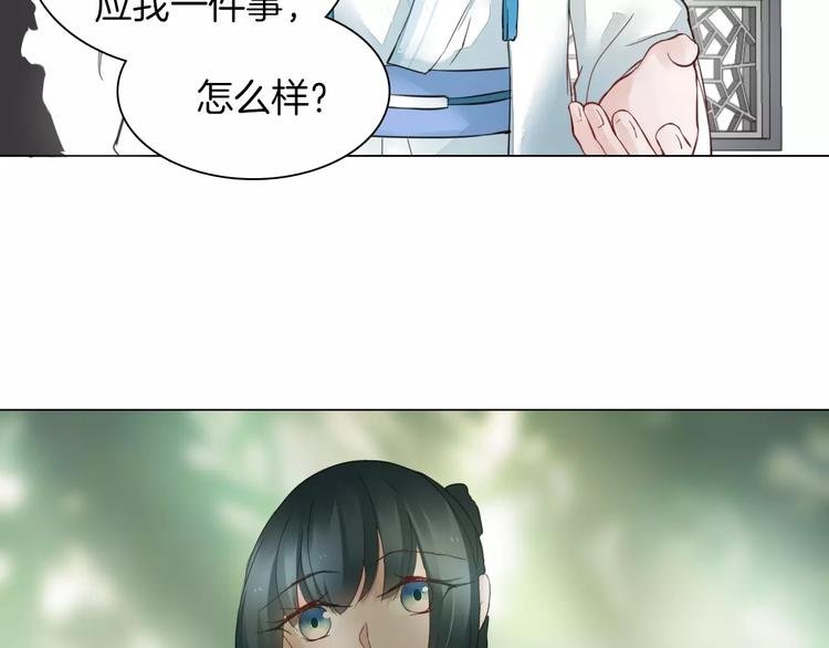 第20话 身份