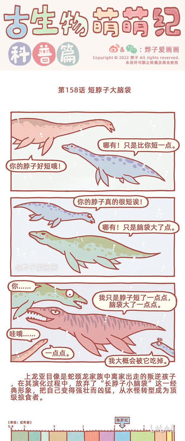 第158话 短脖子大脑袋