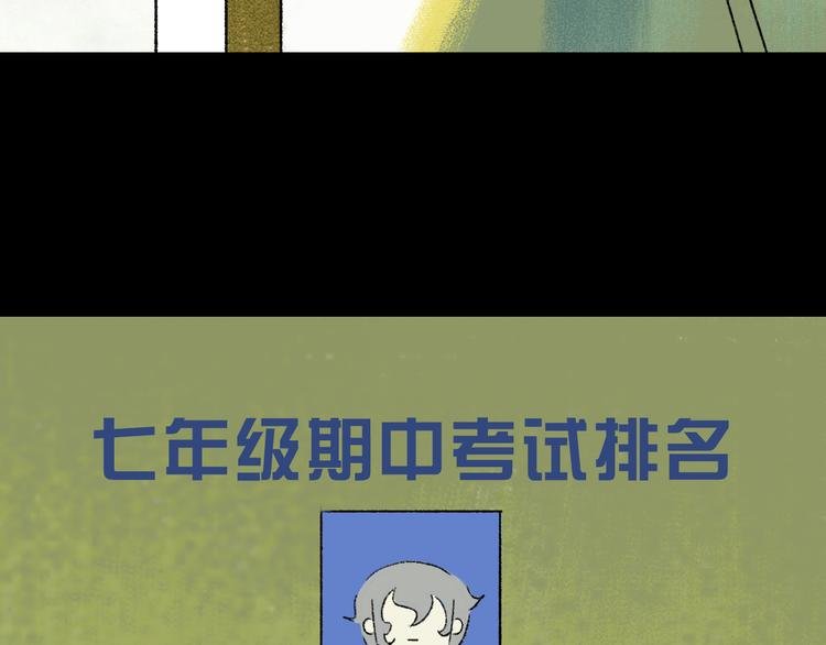 第4话 学霸们（上）