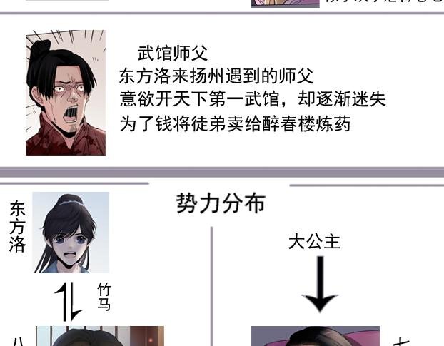 第12话 盖世大侠生不如死的秘密