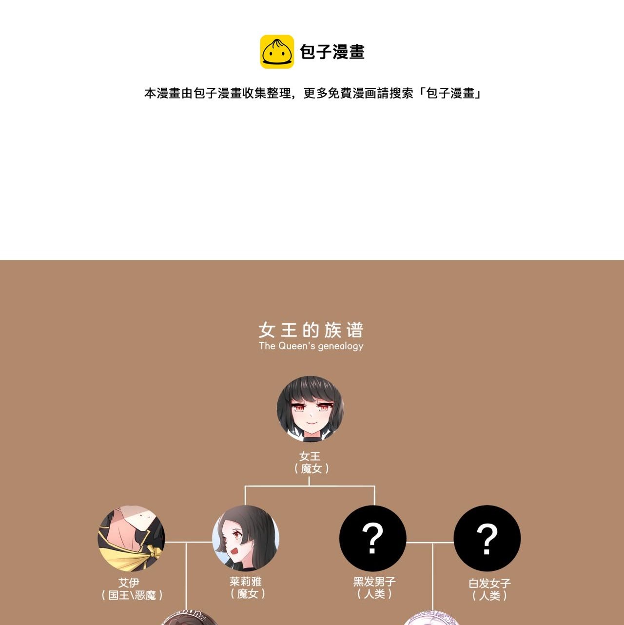 第26话 女王的秘密