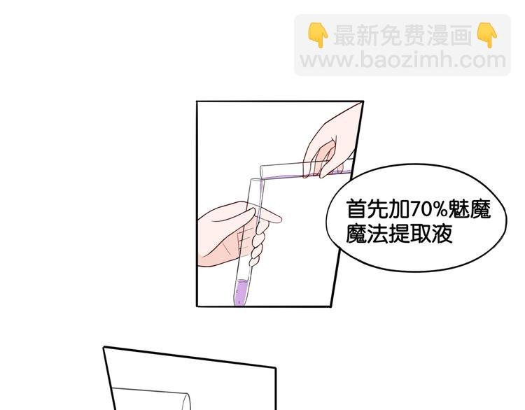第6话 魅惑魔法
