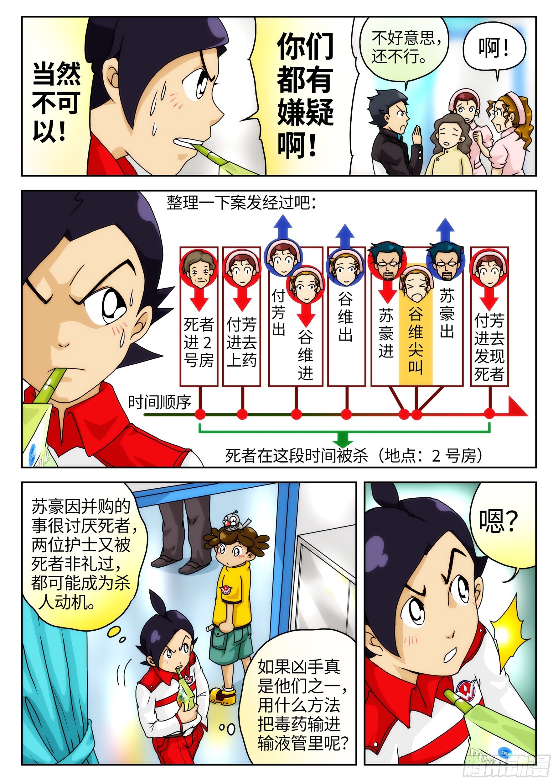 Case011.诊所毒杀案②