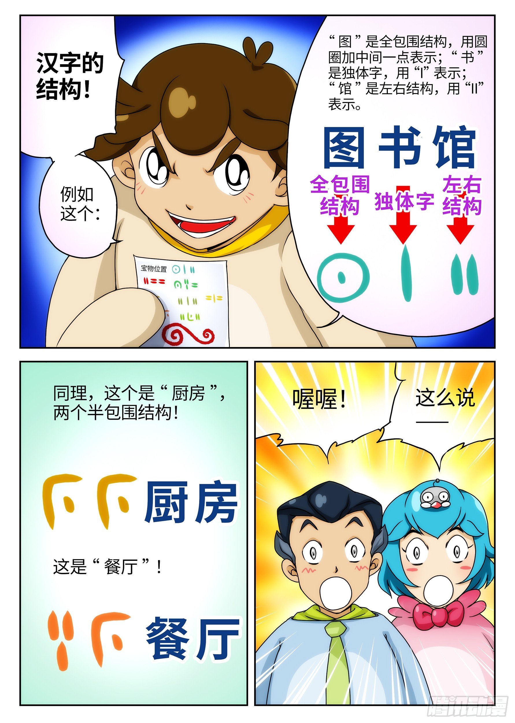 Case023·隐形天梯③