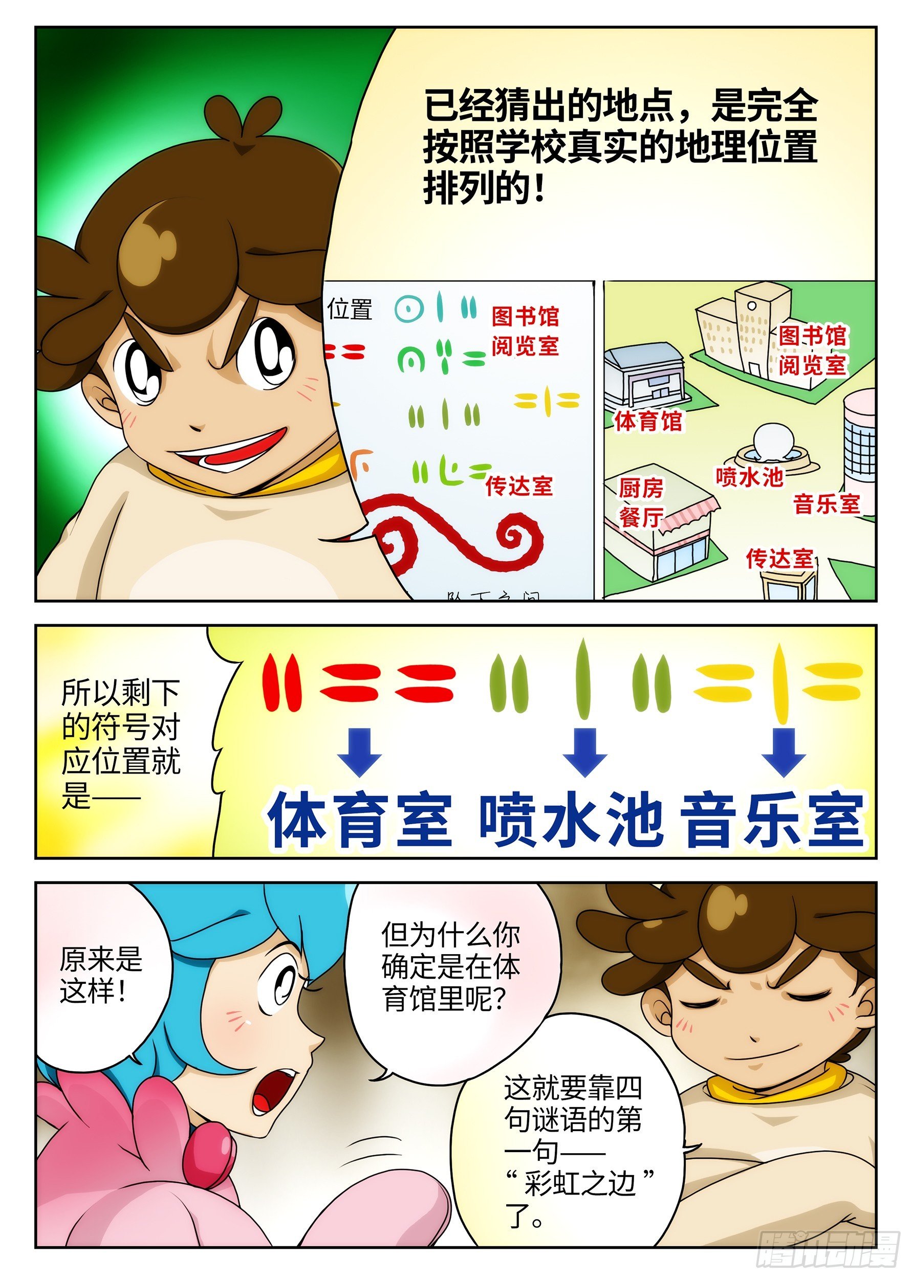 Case023·隐形天梯③