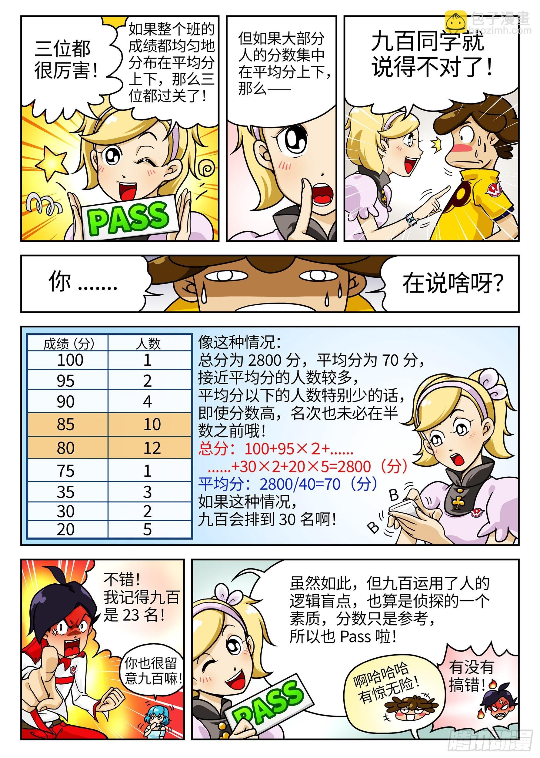 Case003.消失的列车①