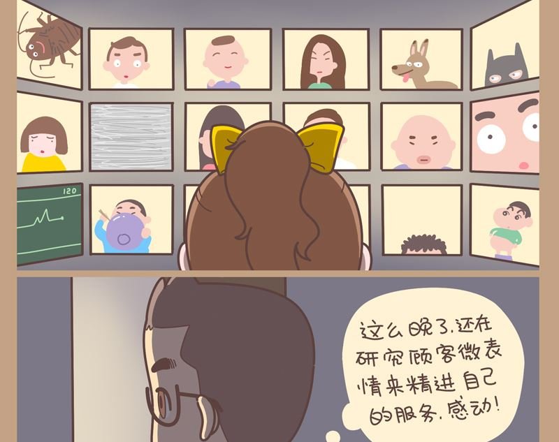 高科技