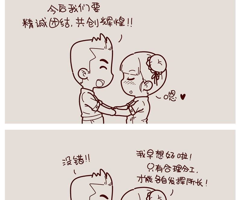 最佳分工