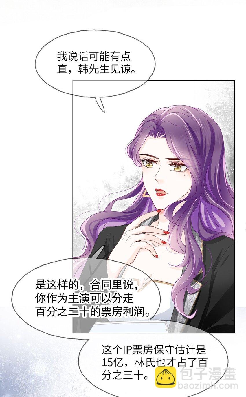 第03话 再会影帝