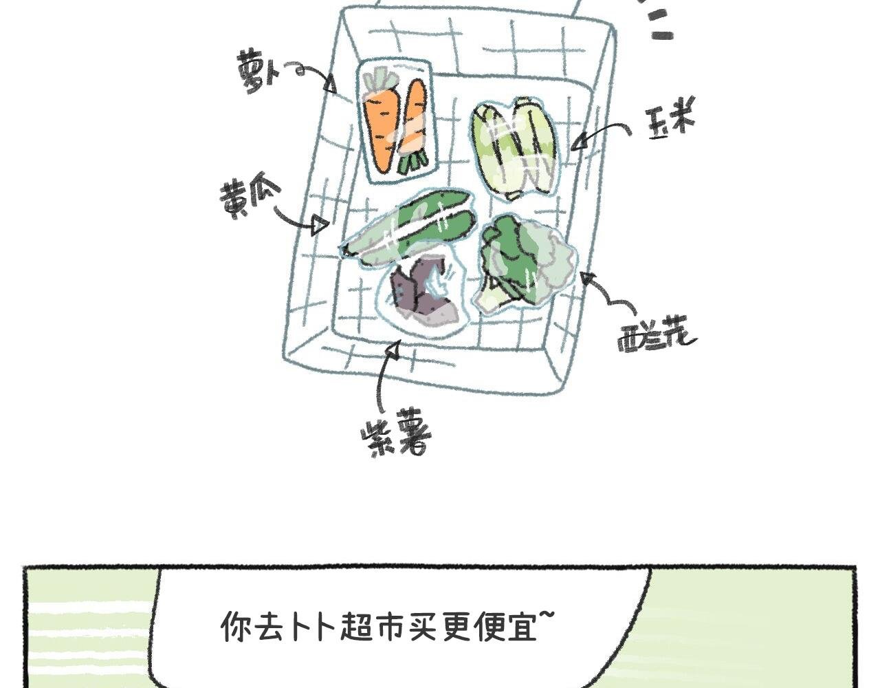 第50天—吃好每一天