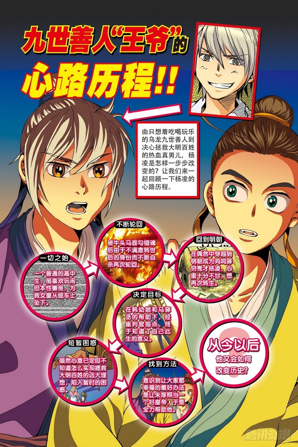 第15回 正德颁诏（3）