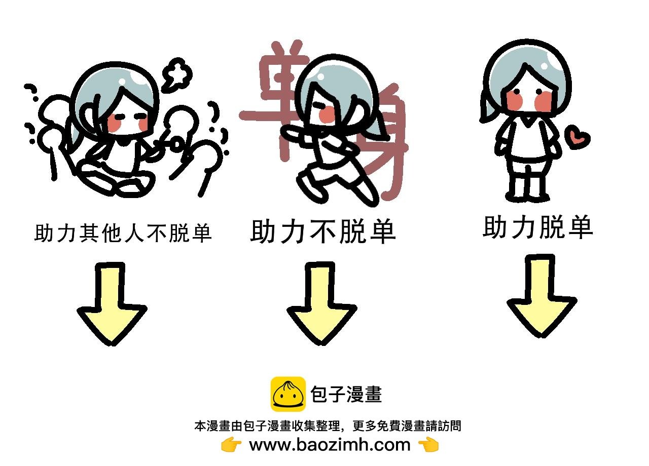 网恋第一句：你好