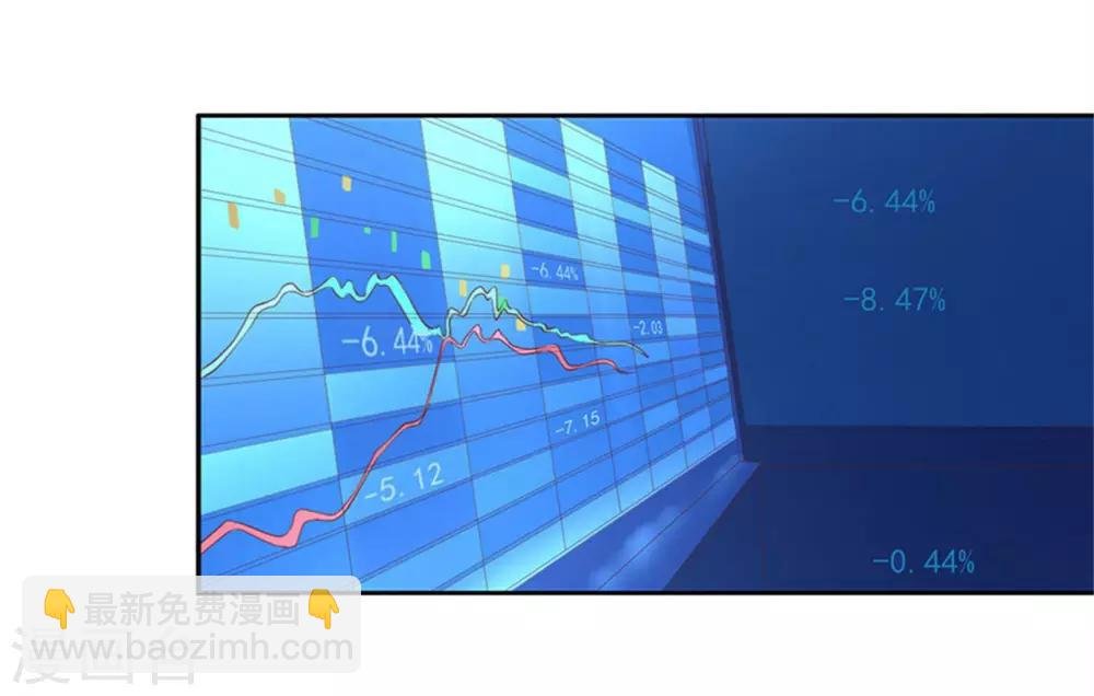 第230话 一年后