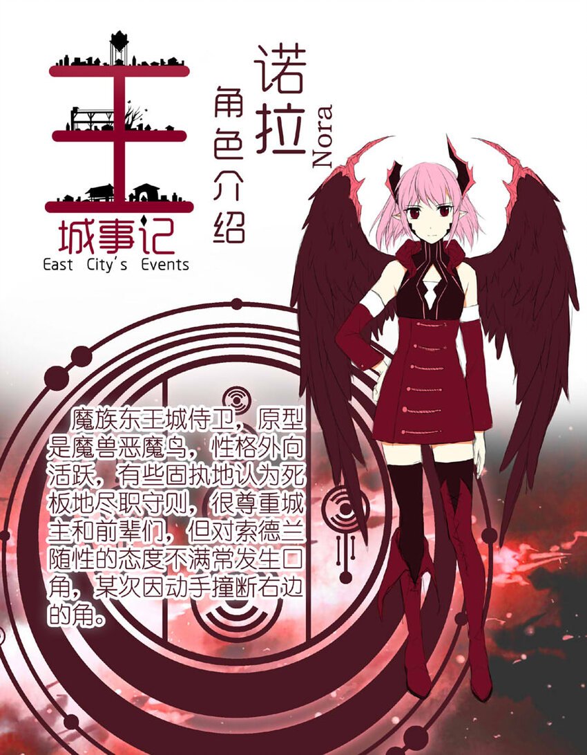 2 角色介绍