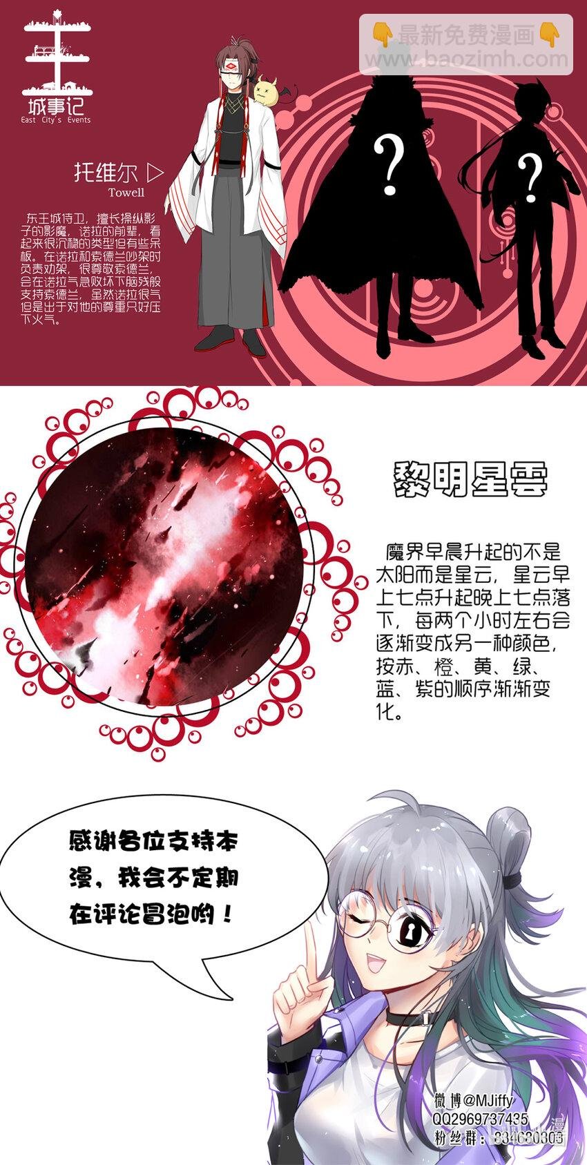 2 角色介绍