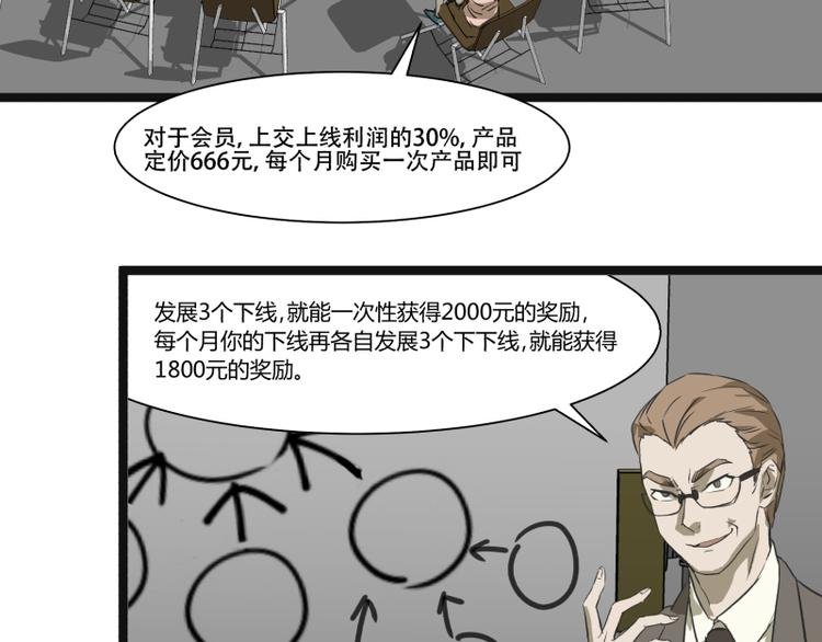 第8话 超能力药物