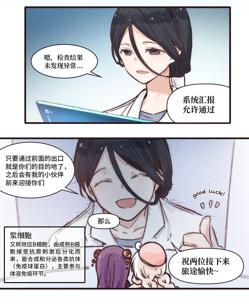 01株 序章·欢迎来到新世界1
