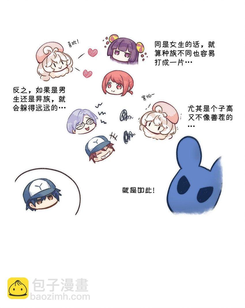 SP01 亚子生态研究1