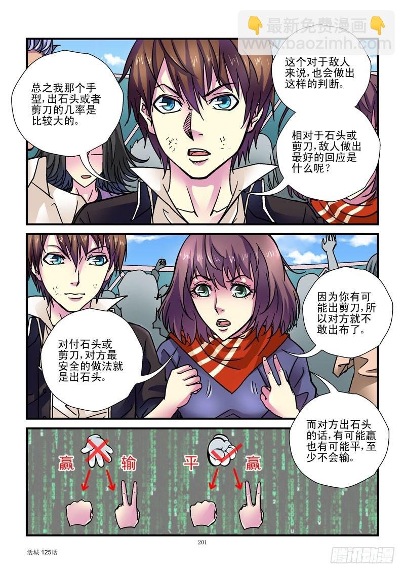 125，假动作
