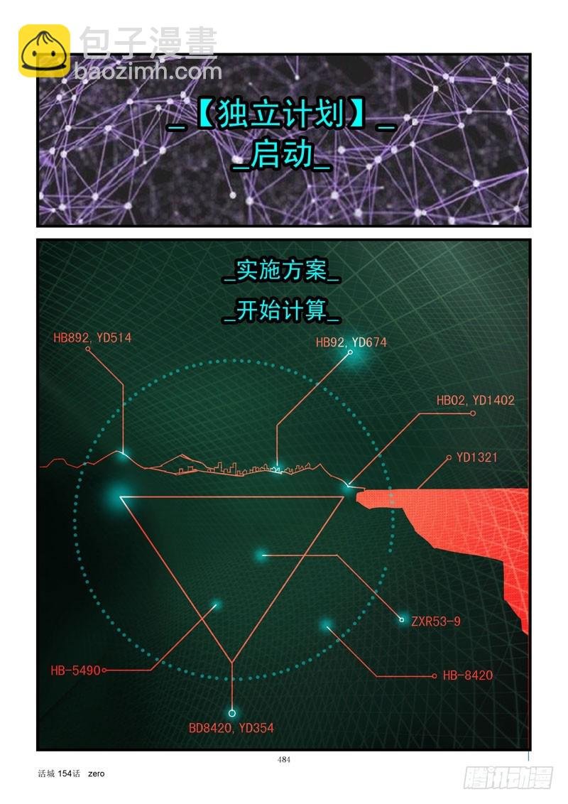 154，独立计划