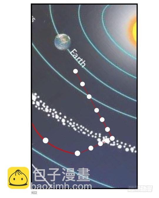 （家园篇）1，两个月亮