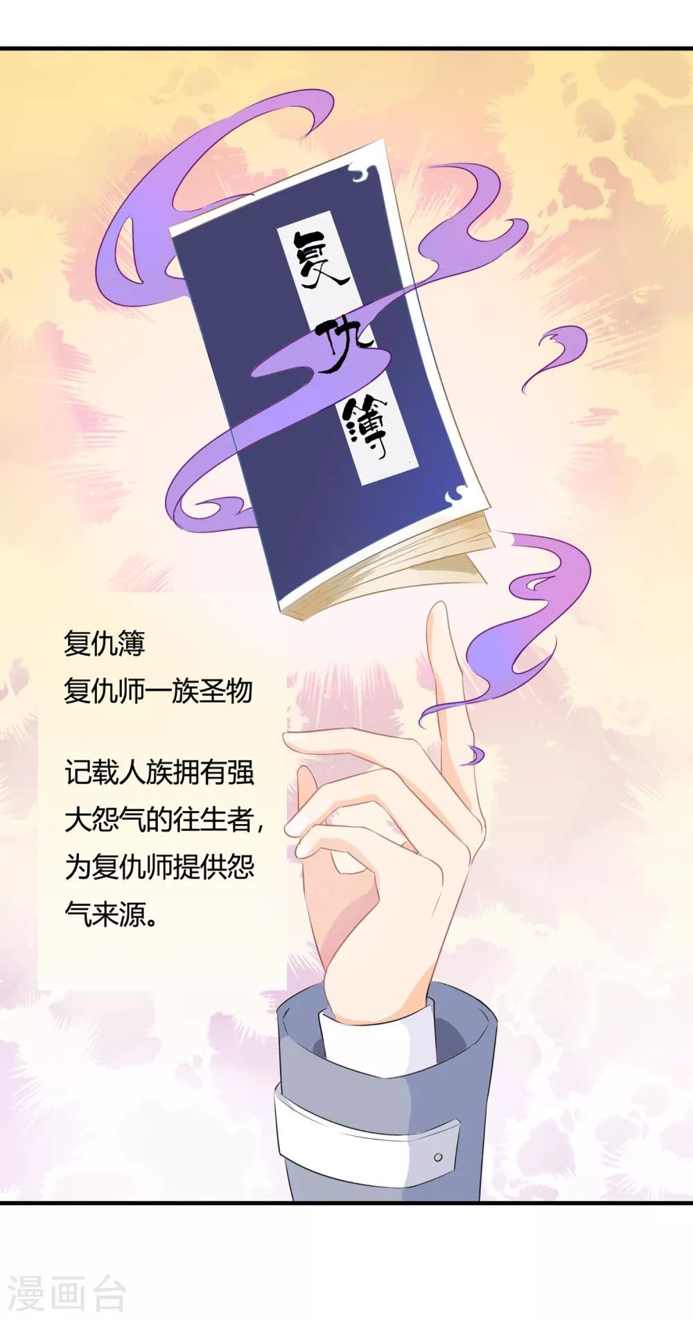 序章 今天你反抗了吗？