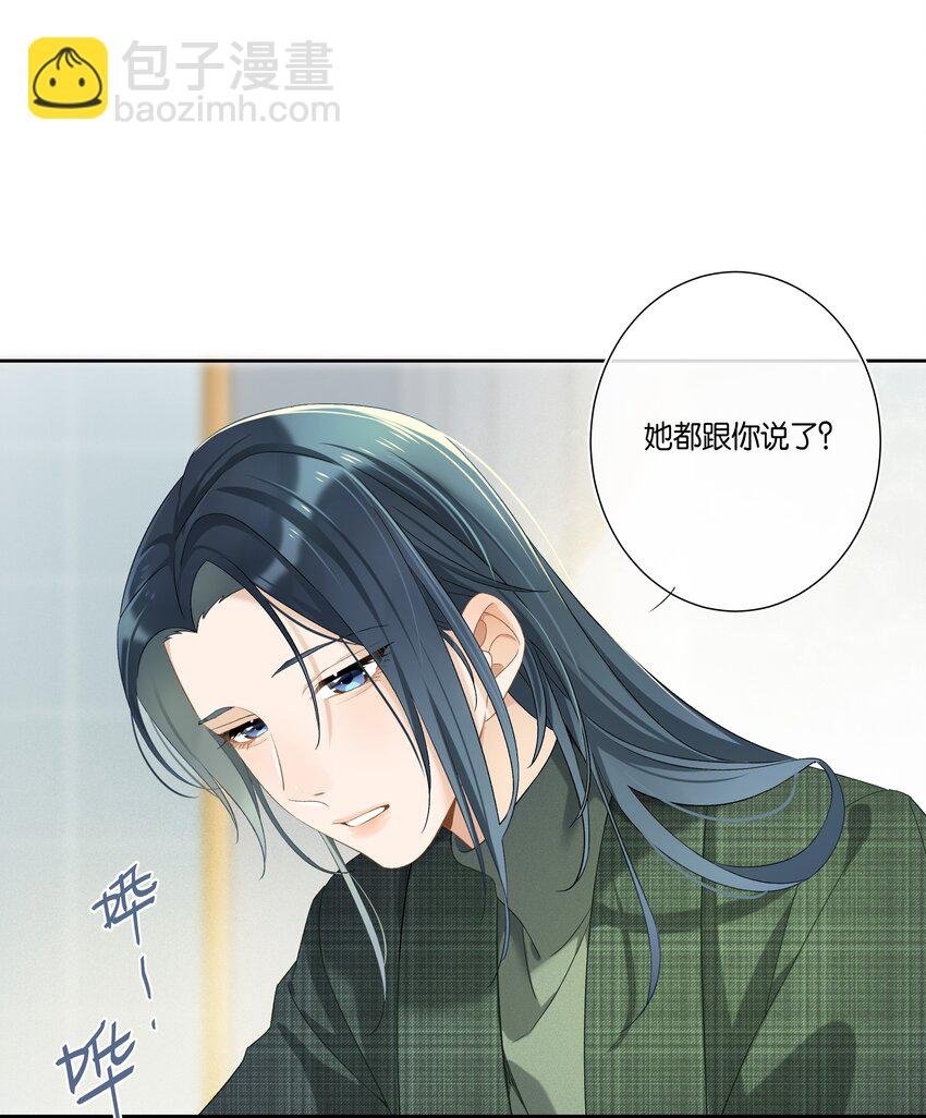 第002话 我不对劲