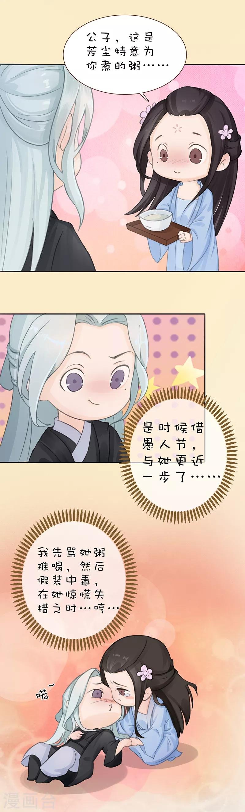 愚人节番外