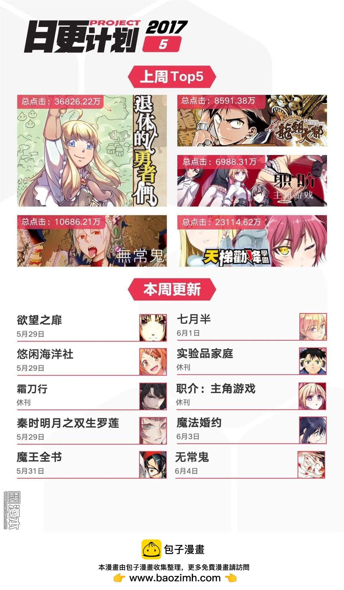 第17回下