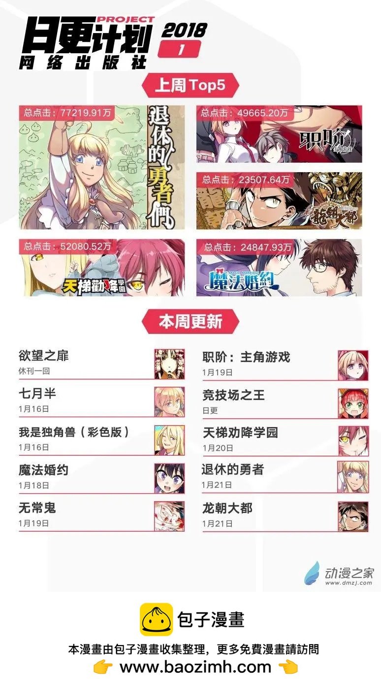 第21.5回上