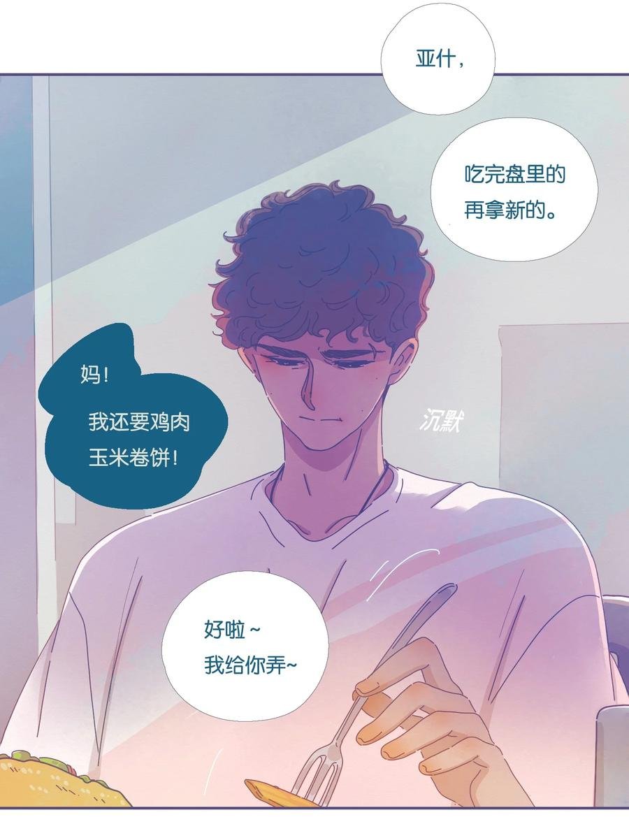 07 chapter.7