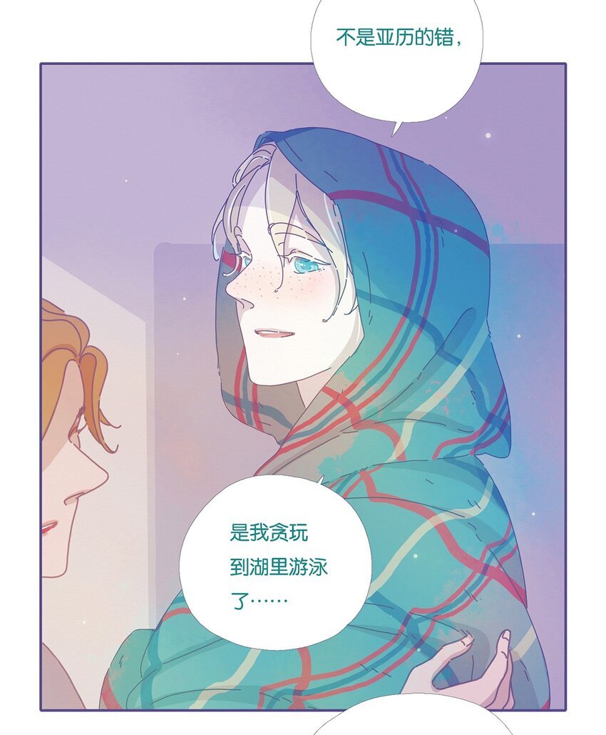 06 chapter.6