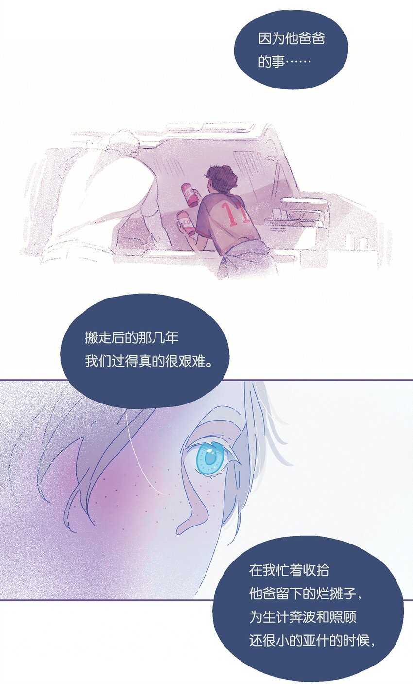 06 chapter.6