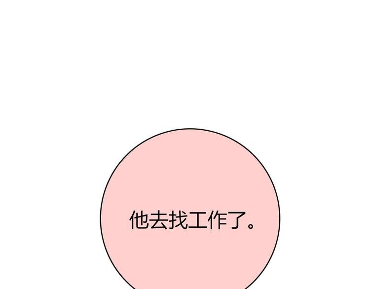 第15话 找工作